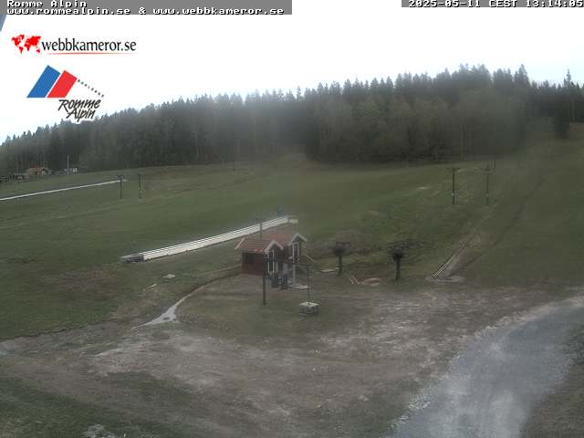 Vy över nybörjarområdet Webcam